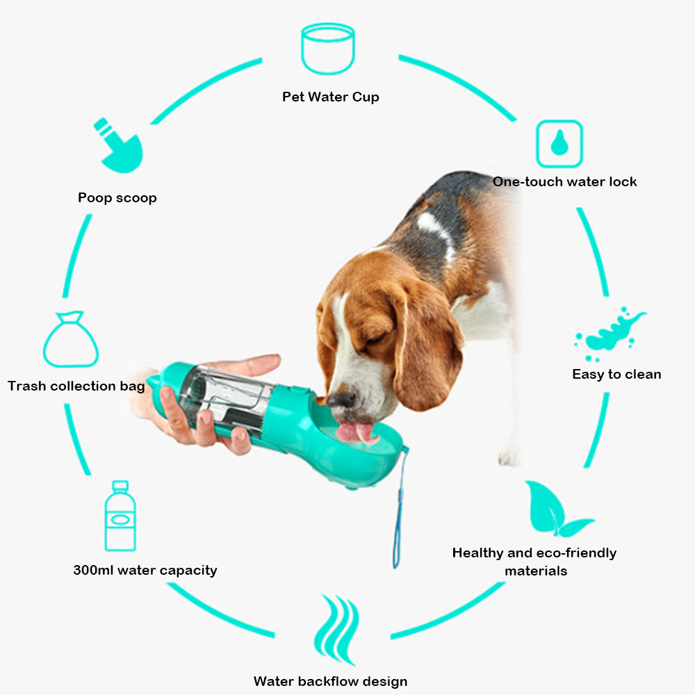 Dog Water Bottle 4-in-1 – Portable Travel with Food Bowl, Poop Shovel & Dispenser, Green By TopikaPet