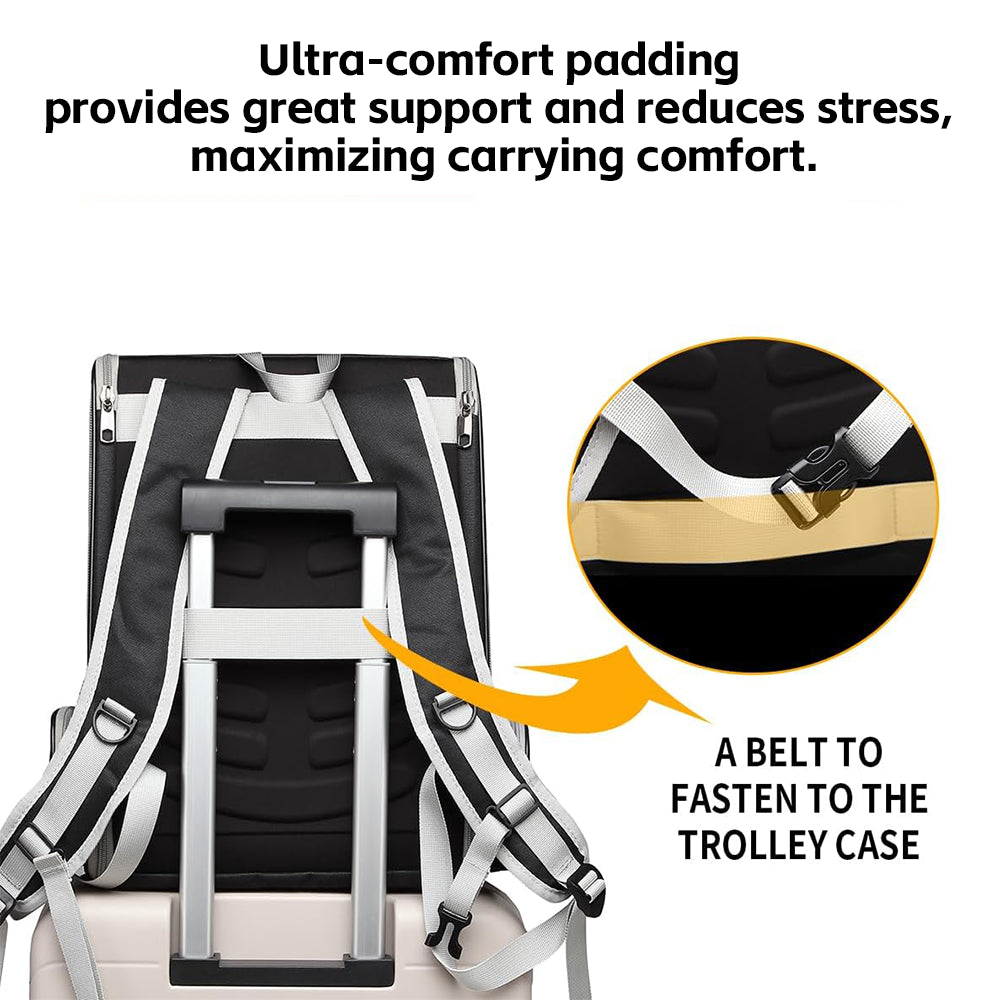 Pet Carrier Backpack – Soft Travel Bag with Mesh Ventilation for Small Pets By TopikaPet
