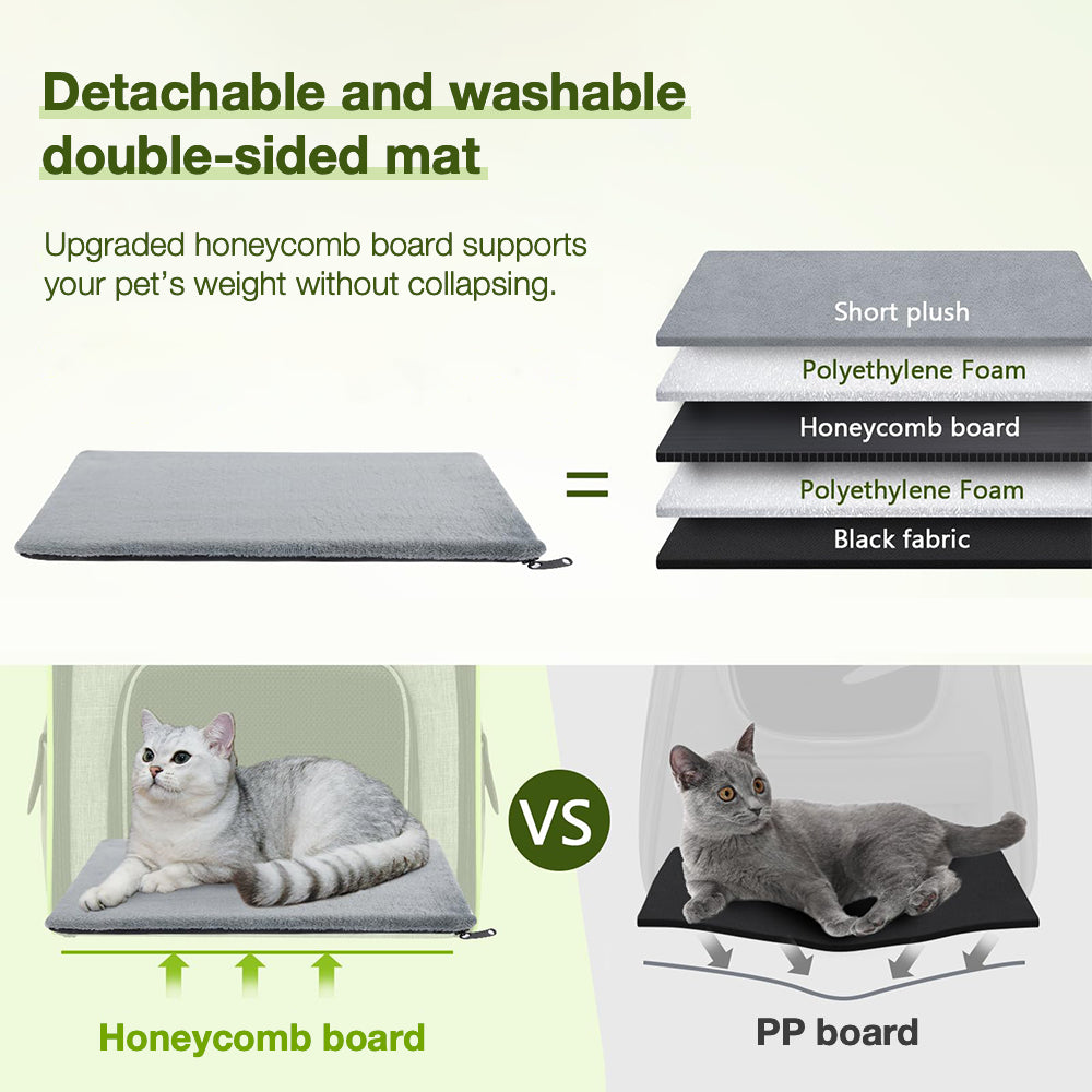 TopikaPet Cat Backpack Carrier – Expandable Travel Bag with Breathable Mesh Panels for Safe Pet Transport